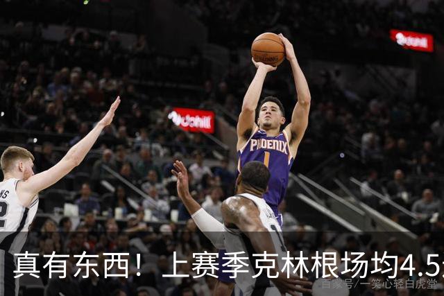 真有东西！上赛季克林根场均4.5进攻板&13.4次干扰投篮均排NBA第1
